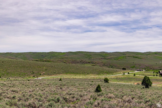 6604 E Whispering Cir Unit 359, Heber City, UT 84032