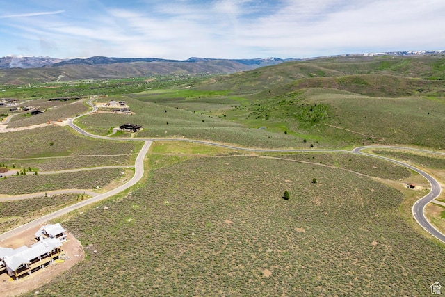 6604 E Whispering Cir Unit 359, Heber City, UT 84032