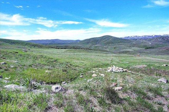 338 E Parkview Rd Unit 302, Coalville, UT 84017