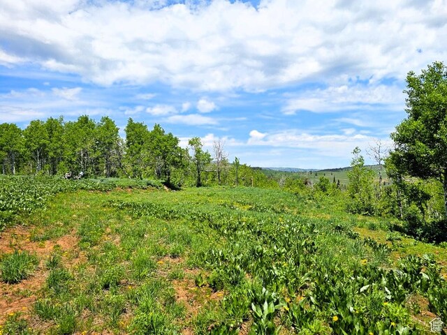 11063 E Chukar Point Dr Unit H155, Huntsville, UT 84317