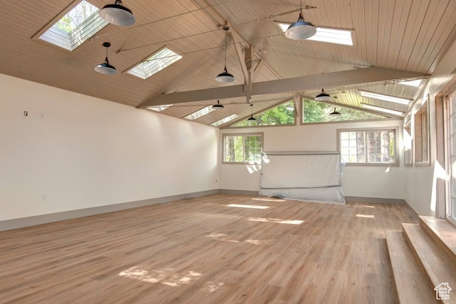 unfurnished room featuring a skylight, beamed ceiling, wooden ceiling, and hardwood / wood-style floors