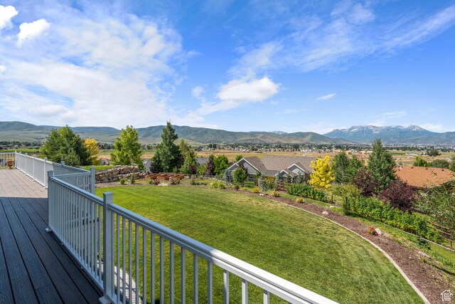 3128 E Hunters Ridge Way, Heber City, UT 84032 - mountain view