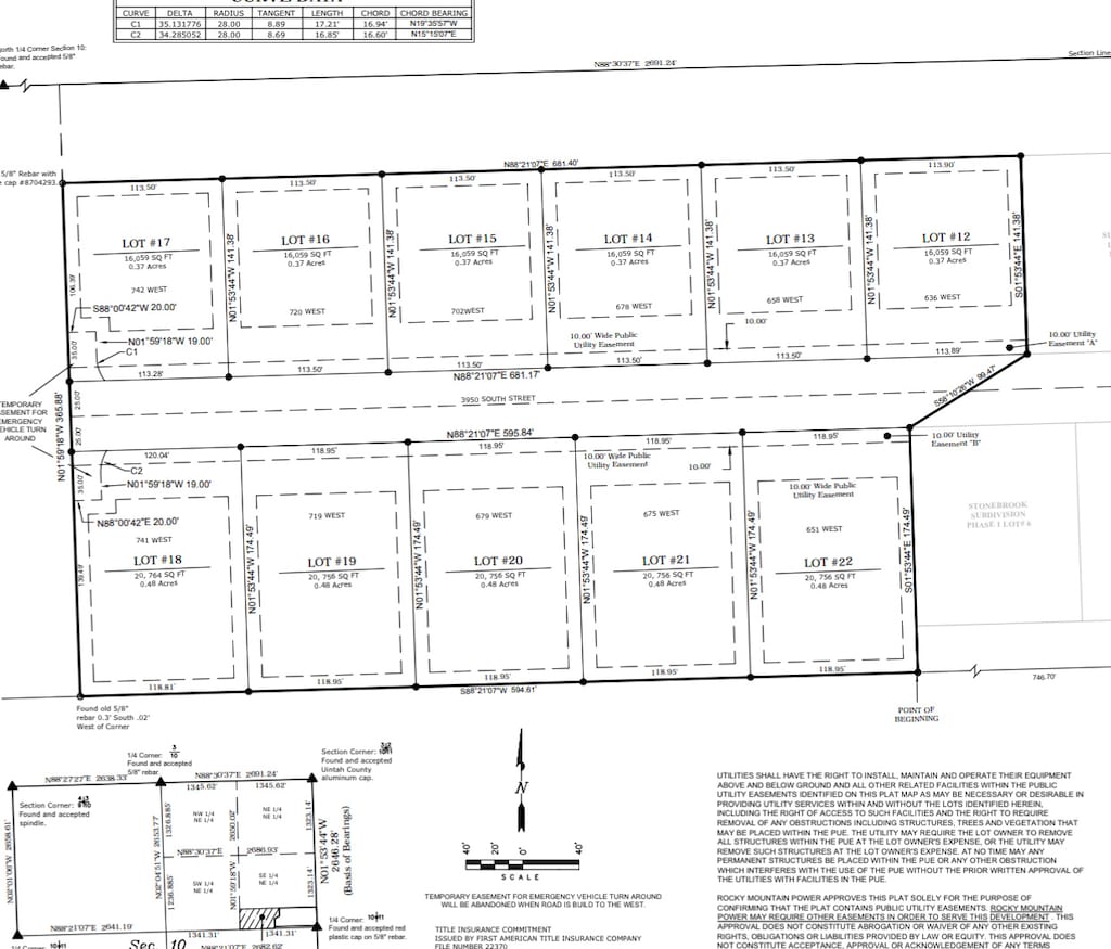 742 W 3950 S Unit 17, Vernal, UT 84078