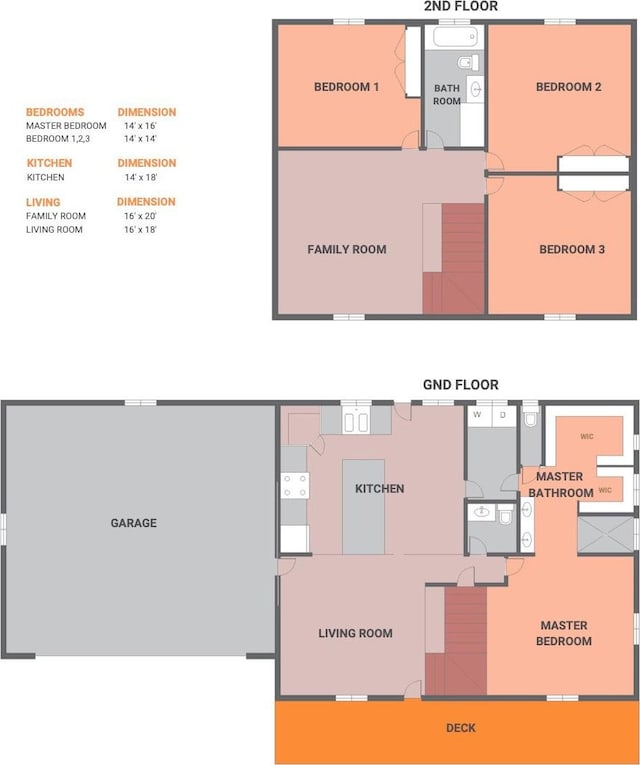 250 E 450 N, Mount Pleasant, UT 84647 - floor plan