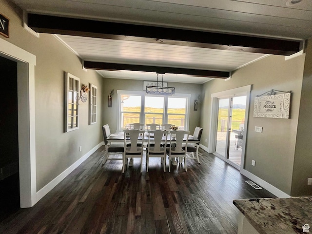 1579 N 2200 E, Preston, ID 83263 - dining area with dark wood-type flooring, beam ceiling, baseboards, and visible vents