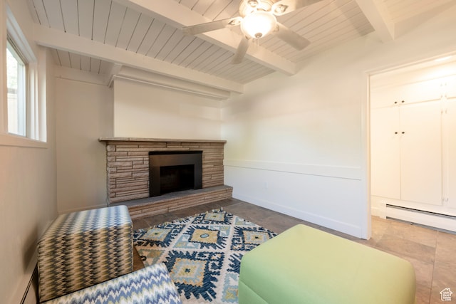 living room featuring a fireplace, beam ceiling, and wood ceiling