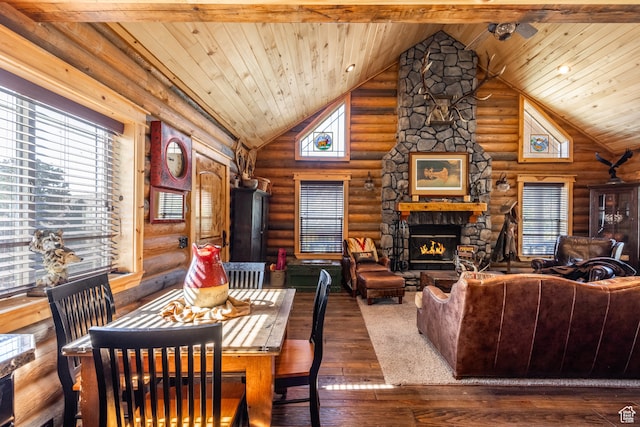 18906 N Canyon Rd, Whiterocks, UT 84085 - dining area featuring a fireplace, wood ceiling, dark wood-type flooring, high vaulted ceiling, and rustic walls