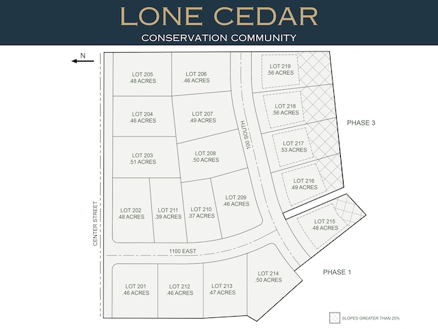 34 S 1100 E Unit 211, Hyde Park, UT 84318