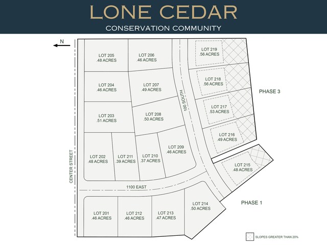 17 S 1100th St E Unit 201, Hyde Park, UT 84318