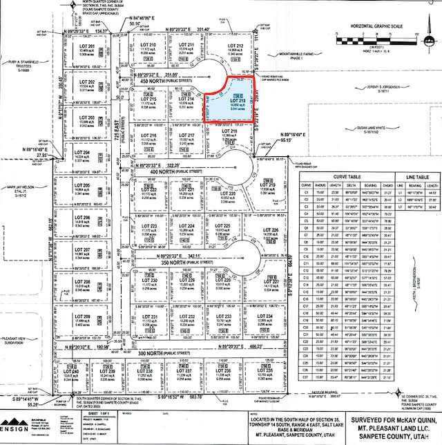 750 E 450 N Unit 213, Mount Pleasant, UT 84647