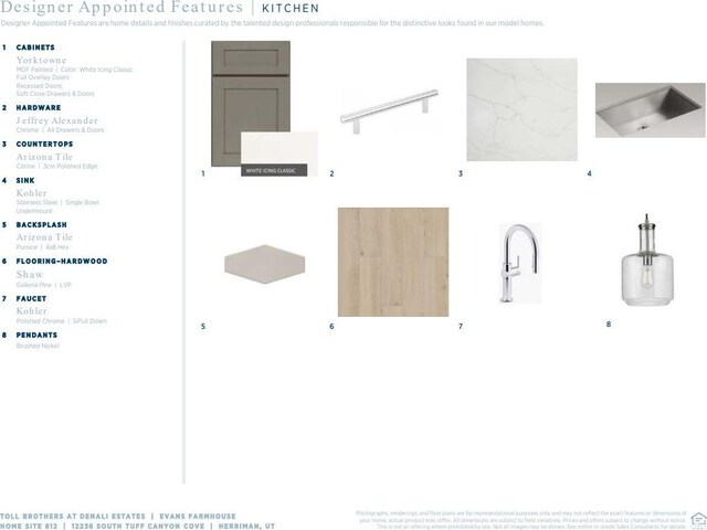 12236 S Tuff Canyon Cv Unit 812, Herriman, UT 84096 - view of a document
