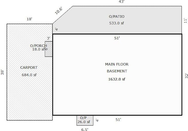 view of layout