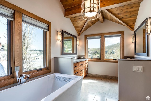 45 King Rd, Park City, UT 84060 - bathroom with wood ceiling, vanity, baseboards, and a wealth of natural light