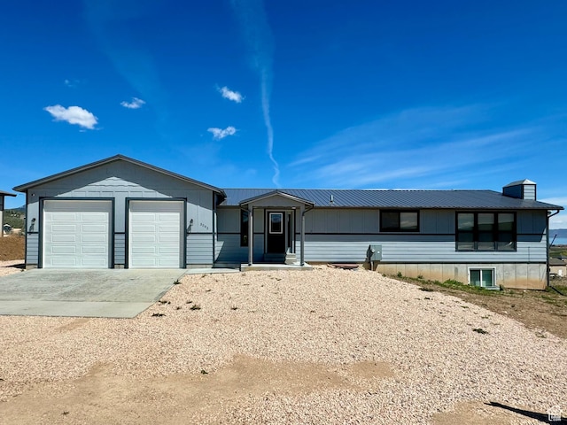 3092 S Country Club Way, Garden City, UT 84028