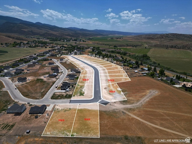 851 N 200 W Unit 26, Mayfield, UT 84643