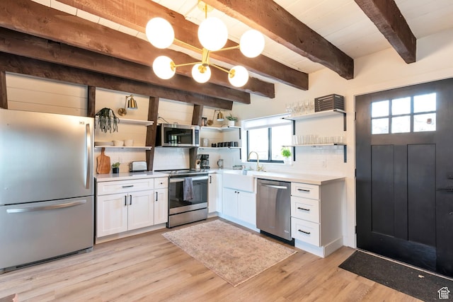 10481 E Spring Creek Dr Unit 722, Heber City, UT 84032 - kitchen with appliances with stainless steel finishes, sink, backsplash, light wood-type flooring, and white cabinetry