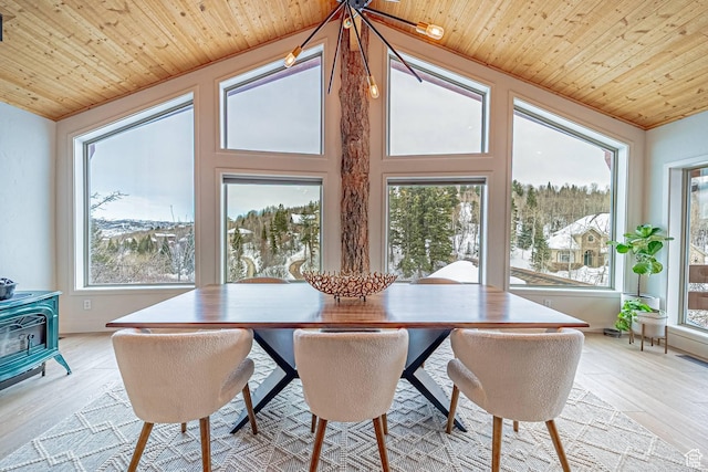 4414 Hidden Cove Rd, Park City, UT 84098 - dining room featuring a wood stove, wooden ceiling, light wood-type flooring, and lofted ceiling