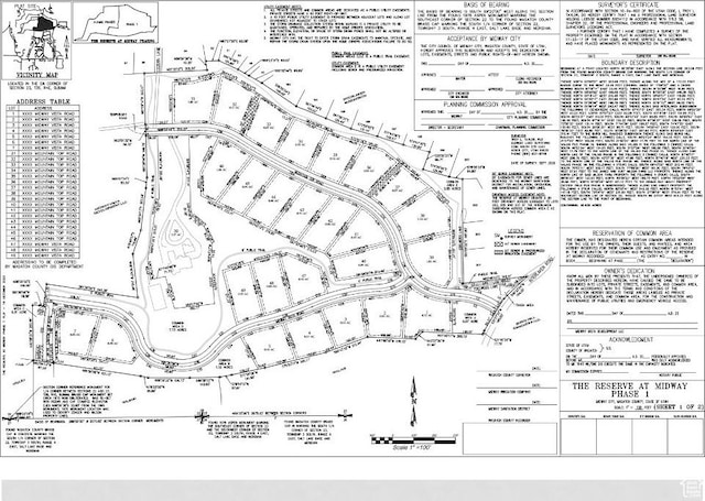 116 E Hampton Dr Unit 4, Midway, UT 84049