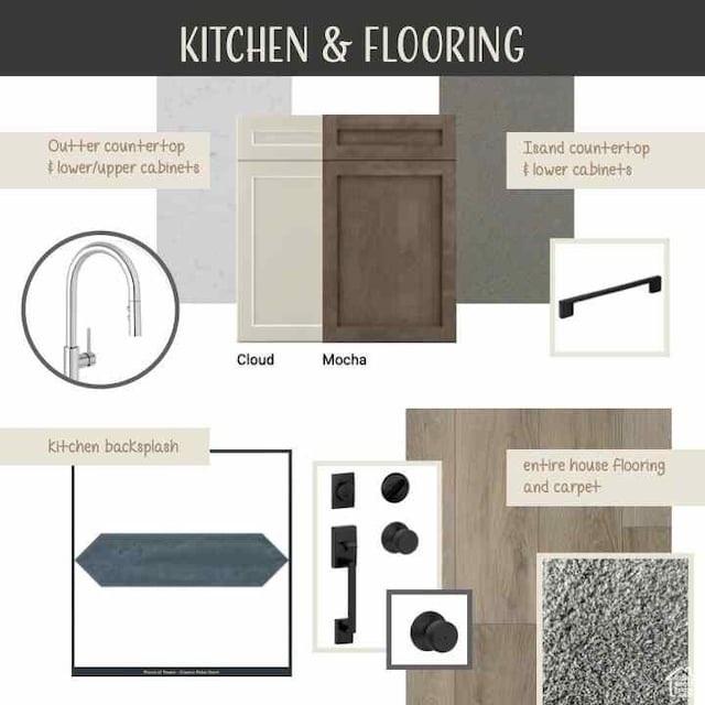 4068 Porter Ave, South Ogden, UT 84403 - view of a document