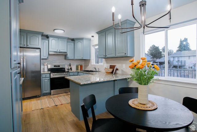 kitchen featuring a peninsula, gray cabinetry, stainless steel appliances, under cabinet range hood, and backsplash