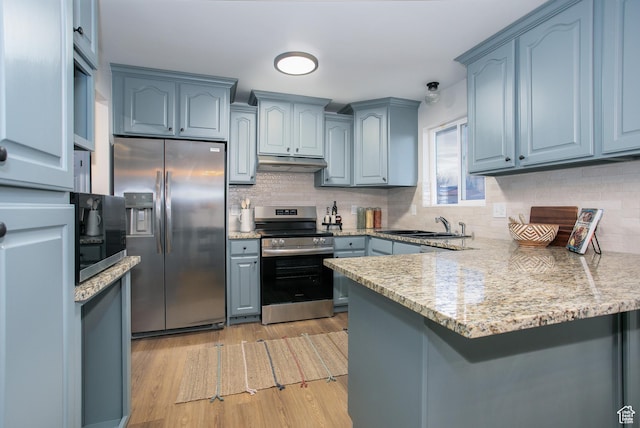 kitchen with backsplash, under cabinet range hood, a peninsula, stainless steel appliances, and a sink