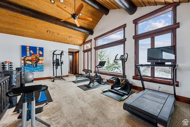 3438 Snow Top Ct, Park City, UT 84060 - workout area with high vaulted ceiling, carpet, baseboards, wood ceiling, and ceiling fan