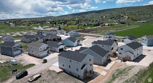 2245 S Beachcomber Ln, Garden City, UT 84028 - birds eye view of property featuring a residential view