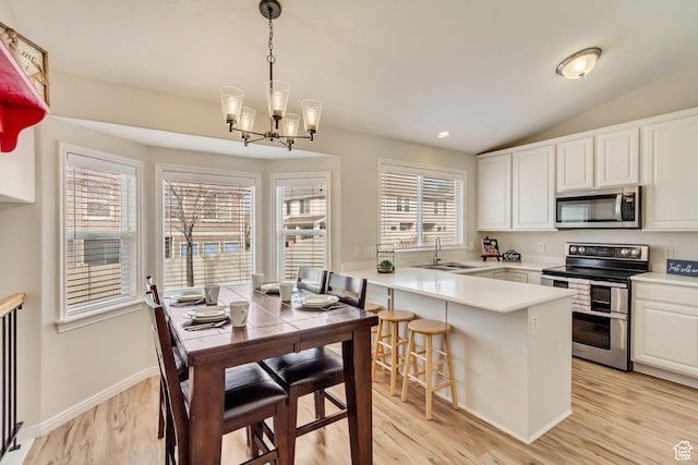 kitchen featuring a sink, light wood finished floors, white cabinets, a peninsula, and appliances with stainless steel finishes