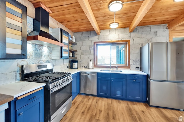 183 N Silver Sage Rd, Vernon, UT 84080 - kitchen featuring wood ceiling, a sink, wall chimney exhaust hood, blue cabinets, and appliances with stainless steel finishes