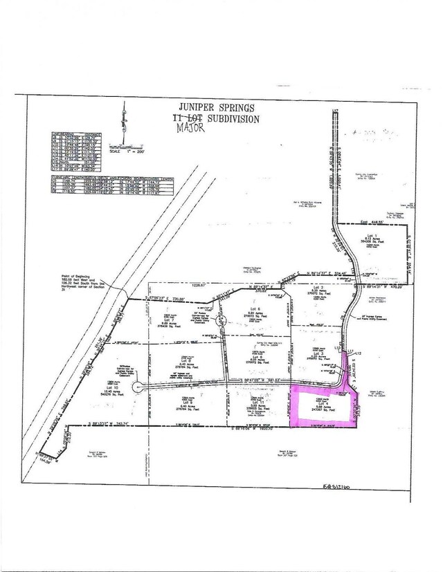 13800 N 6245 E Unit 4, Spring City, UT 84662