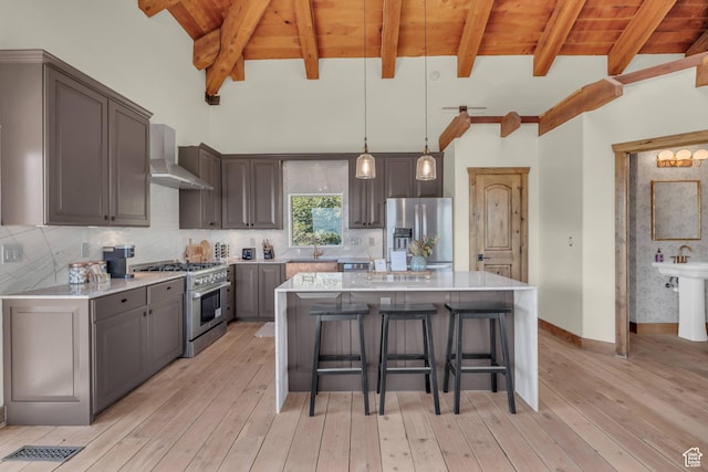 2421 S Navajo Unit Pi-C50, Coalville, UT 84017 - kitchen featuring decorative backsplash, wood ceiling, appliances with stainless steel finishes, and wall chimney exhaust hood