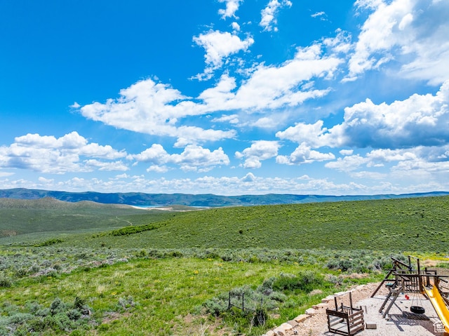 3525 S Sweetwater Pkwy, Garden City, UT 84028 - mountain view