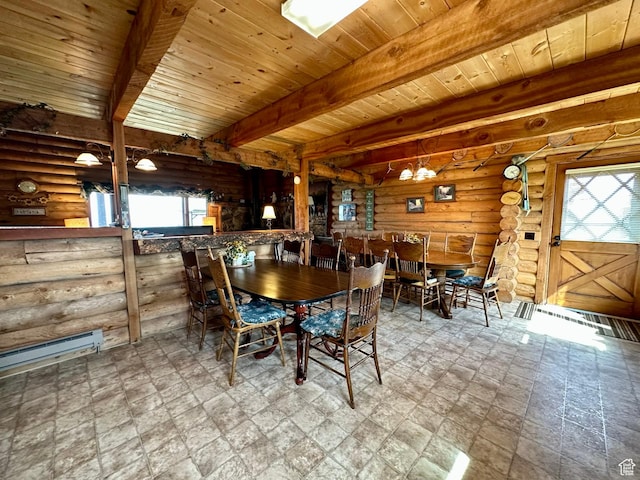 2947 S Chukar Dr, Garden City, UT 84028 - dining area with rustic walls, a wooden ceiling with exposed beams, and baseboard heating