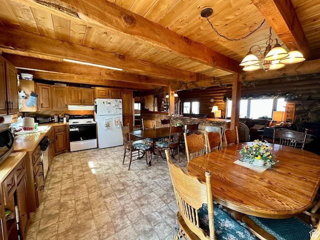 2947 S Chukar Dr, Garden City, UT 84028 - dining room featuring a wood ceiling with exposed beams and a chandelier