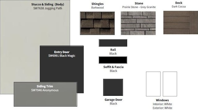 view of miscellaneous property collateral