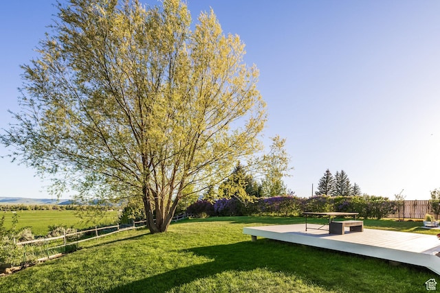 528 W Weber Canyon Rd, Oakley, UT 84055 - view of home's community featuring a deck