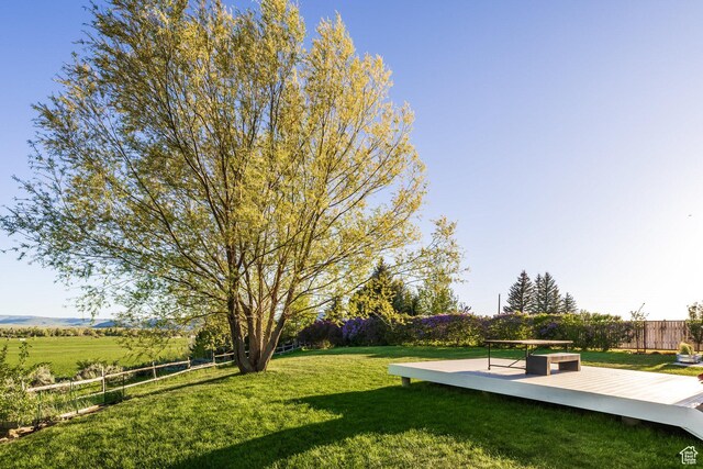 528 W Weber Canyon Rd, Oakley, UT 84055 - view of property's community with a wooden deck