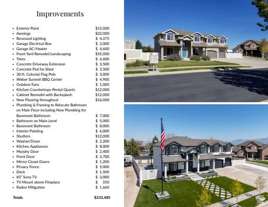 4634 W Baldy Dr, West Jordan, UT 84088 - a file