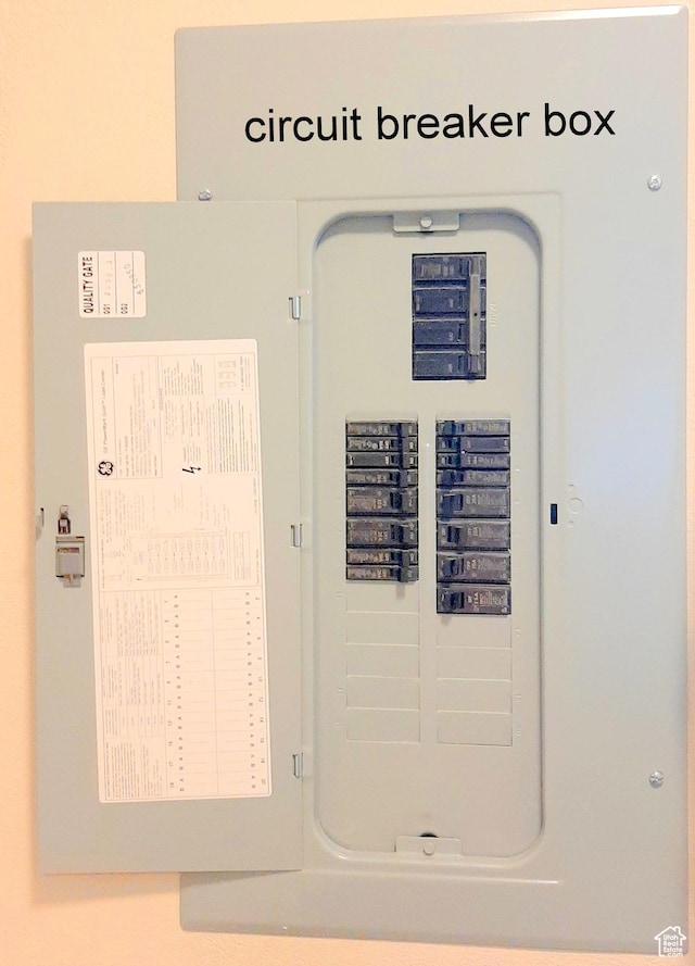 338 E 100 N, Moab, UT 84532 - utility room featuring electric panel