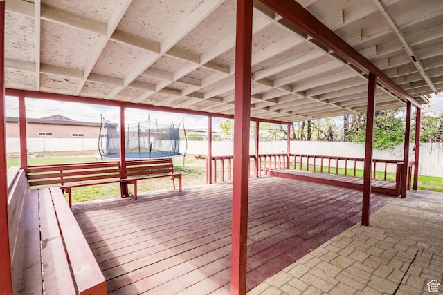 418 E 100 N, Vernal, UT 84078 - deck with a fenced backyard and a trampoline