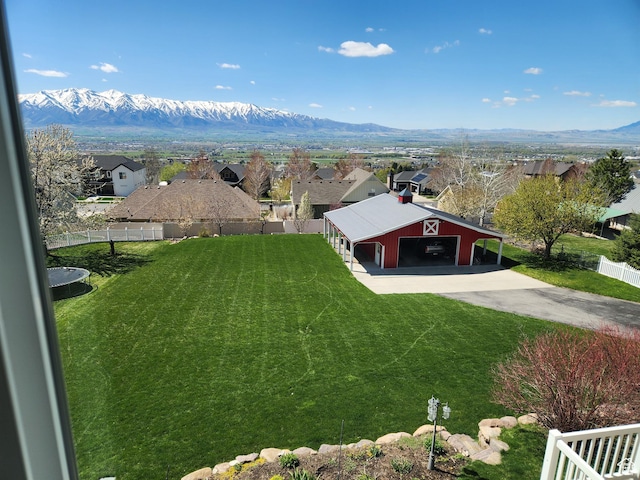 aerial perspective of suburban area with mountains