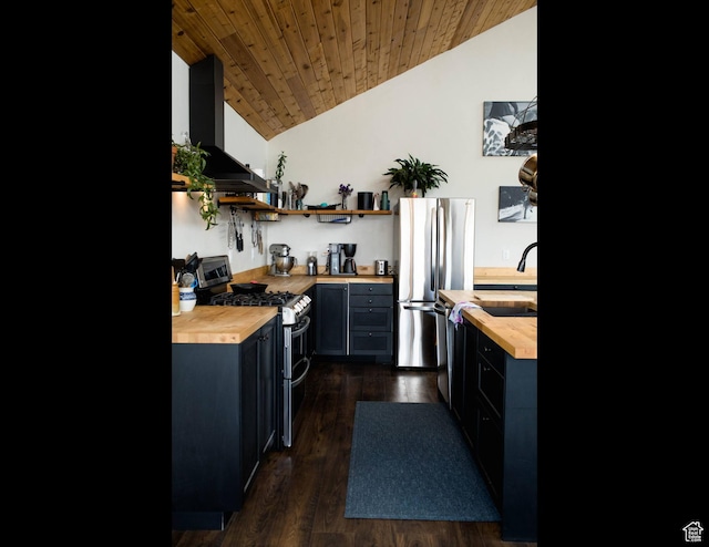 kitchen featuring wall chimney range hood, a sink, wooden counters, wood ceiling, and stainless steel appliances