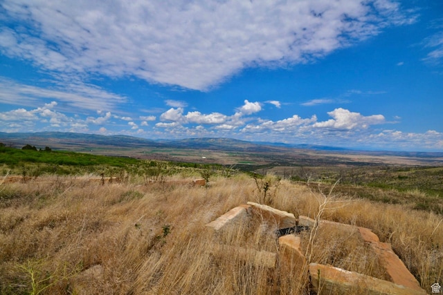 Unit 274, Fruitland, UT 84027