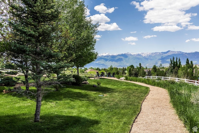 1621 S 4800 E, Heber City, UT 84032 - view of property's community with a mountain view