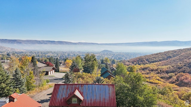 6 Winterthru Way W Unit 6, Midway, UT 84049