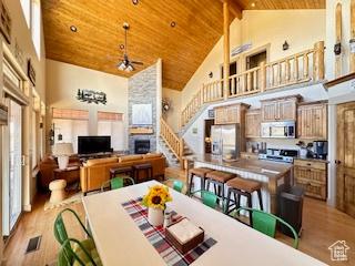 620 W Cisco Run Run, Garden City, UT 84028 - kitchen featuring wooden ceiling, ceiling fan, high vaulted ceiling, appliances with stainless steel finishes, and wood finished floors