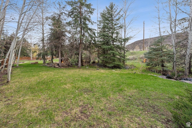 5134 Heather Ln, Park City, UT 84098