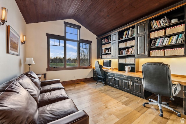 2042 Paddington Dr, Park City, UT 84060 - office area with lofted ceiling, baseboards, wood ceiling, light wood-style floors, and built in desk