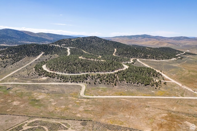 Unit 140, Indianola, UT 84629