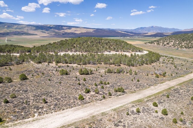 Unit 17, Indianola, UT 84629